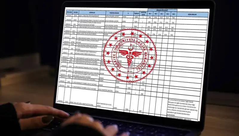 2025 İçin Sağlık Bakanlığı'ndan 19 Bin Personel Alımı: İşte Tüm Detaylar