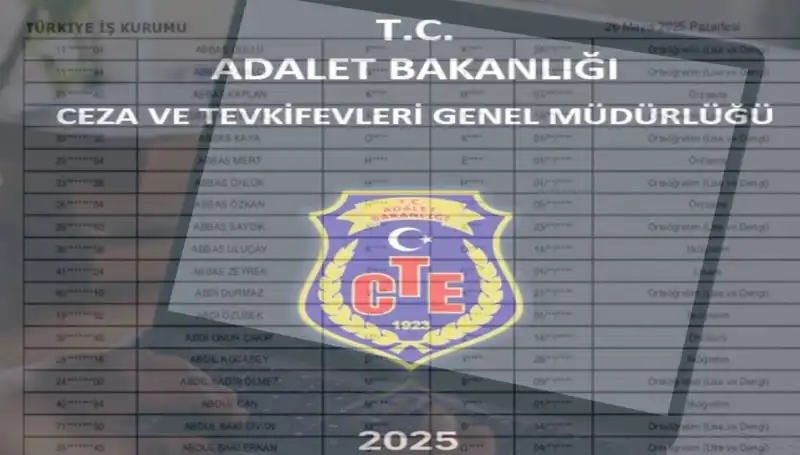 Adalet Bakanlığı İKM Sonuçları Sorgulama Ekranı Açıklandı mı?